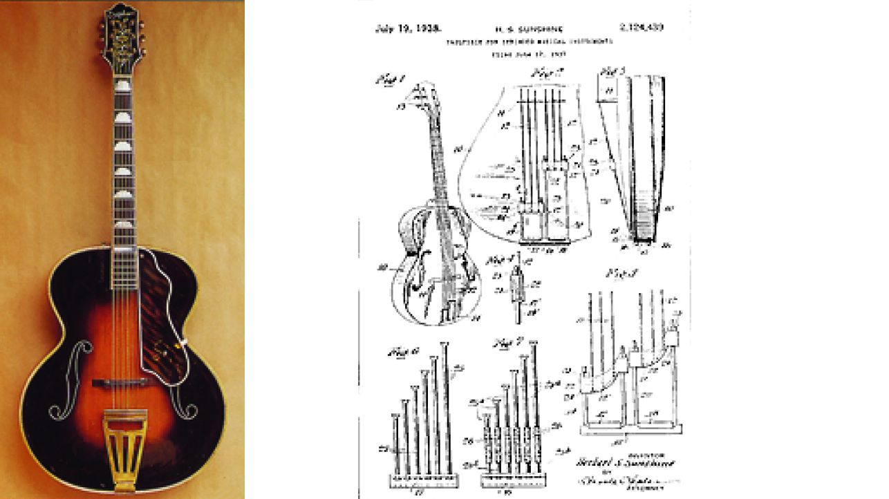 История компании Epiphone - соперничество с Gibson