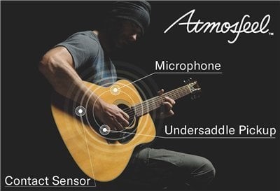 Технология Atmosfeel от Yamaha